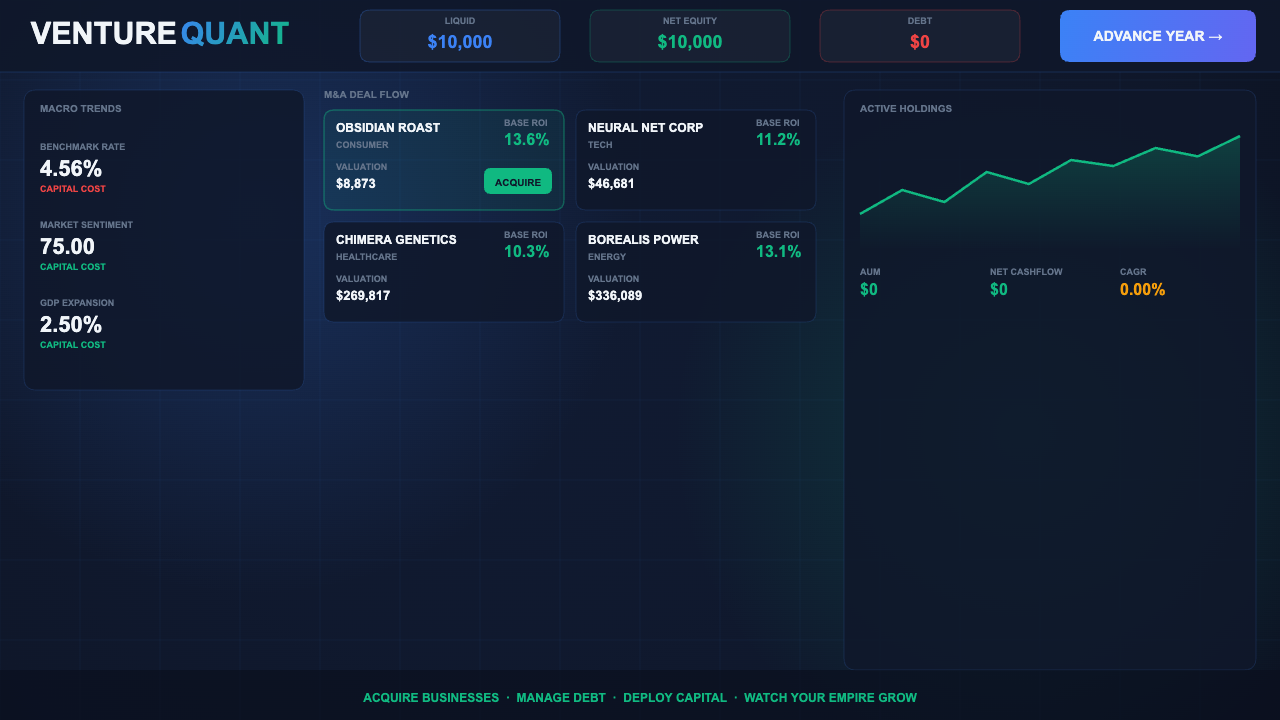 VENTUREquant dashboard — acquire businesses, manage debt, build an empire